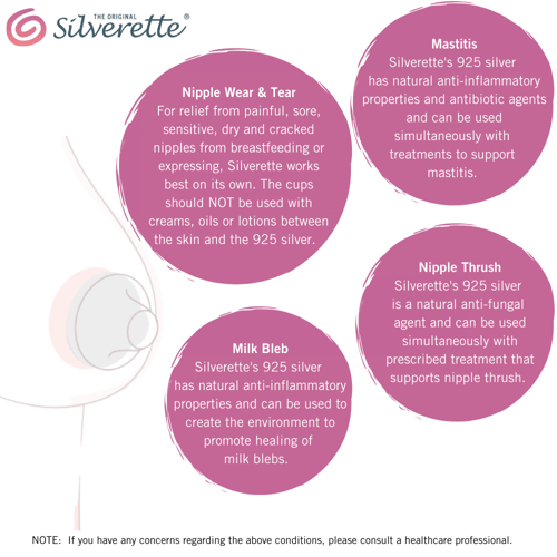 سيلفيريت - كاسات الفضة دروع فضة لحماية الثدي مع حل...