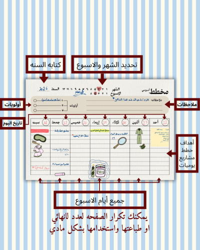 مخطط اسبوعي