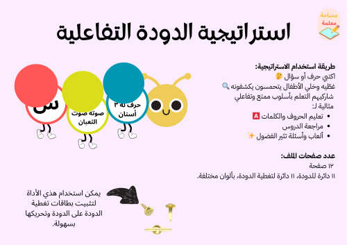 استراتيجية الدودة التفاعلية - pdf