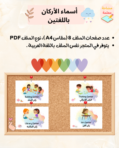 أسماء الأركان باللغتين العربية والانجليزية PDF