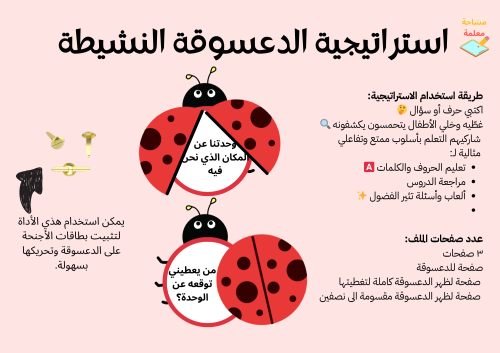 استراتيجية الدعسوقة النشيطة - pdf