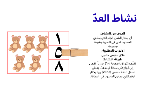 بطاقات العدّ PDF