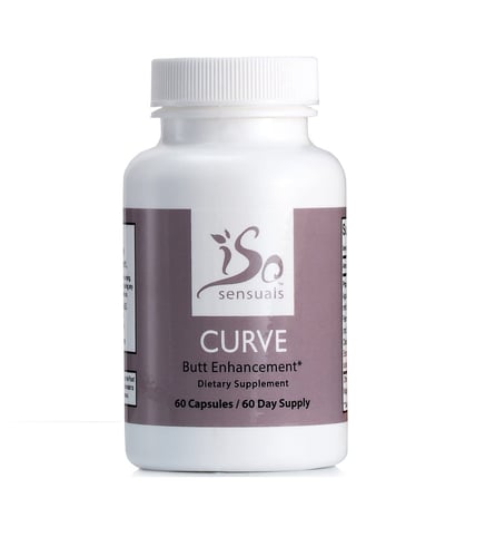 Iso Curve