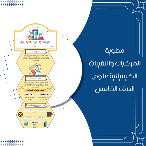 مطوية المركبات والتغيرات الكيميائية علوم الصف الخا...