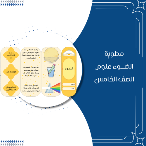 مطوية الضوء علوم الصف الخامس الترم الثاني