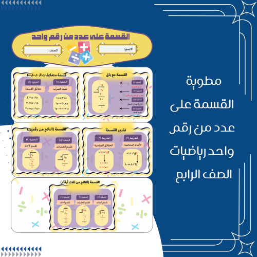 مطوية القسمة على عدد من رقم واحد رياضيات الصف الرا...