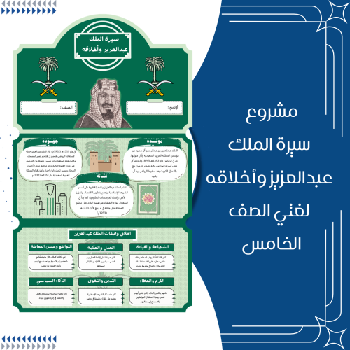 مطوية سيرة الملك عبدالعزيز وأخلاقه مادة لغتي الصف...