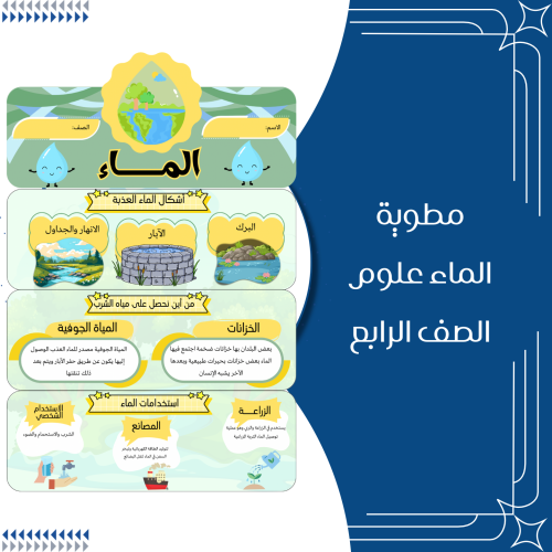 مطوية الماء علوم الصف الرابع ابتدائي الترم الثاني