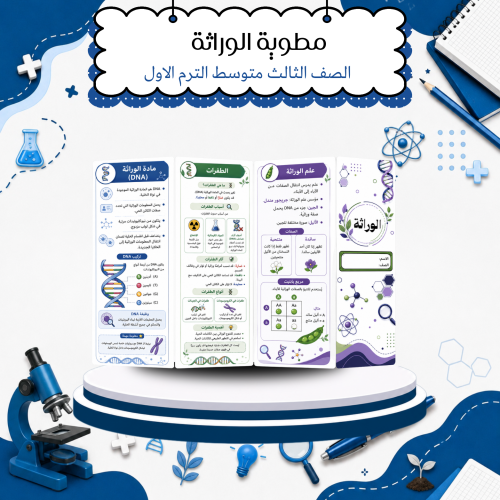 مطوية الوراثة علوم الصف الثالث متوسط الترم الاول