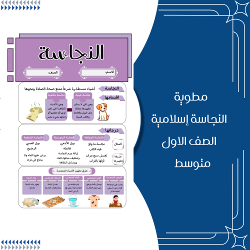 مطوية النجاسة اسلامية الصف الاول متوسط الترم الاول