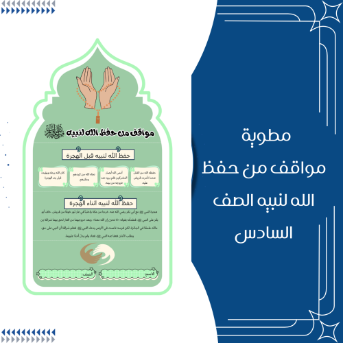 مطوية. مواقف من حفظ الله لنبيه الصف السادس ابتدائي...