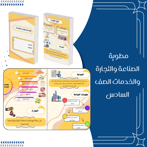 مطوية الصناعة والتجارة والخدمات اجتماعيات الصف الخ...