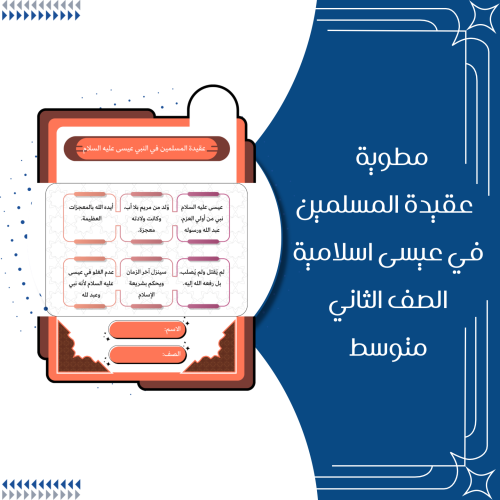 مطوية عقيدة المسلمين في عيسى عليه السلام الصف الثا...