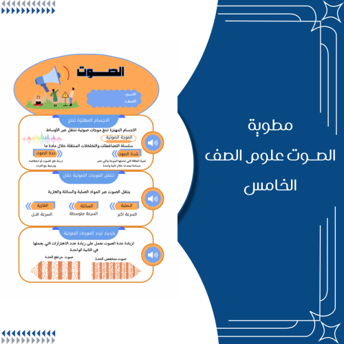 مطوية الصوت علوم الصف الخامس ابتدائي الترم الثاني