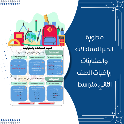 مطوية الجبر المتباينات والمعادلات رياضيات الصف الث...