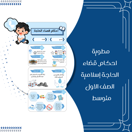 مطوية احكام قضاء الحاجة اسلامية الصف الاول. متوسط...