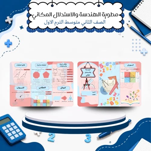 مطوية ‏الهندسة والاستدلال المكاني رياضيات الصف الث...