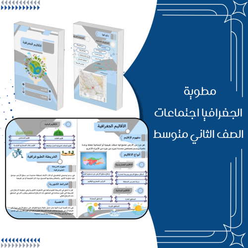مطوية الجغرافيا اجتماعيات الصف الثاني متوسط الترم...