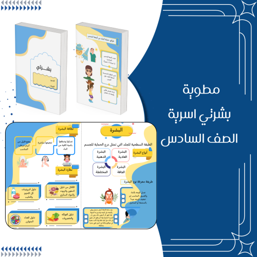مطوية بشرتي اسرية الصف السادس ابتدائي الترم الاول
