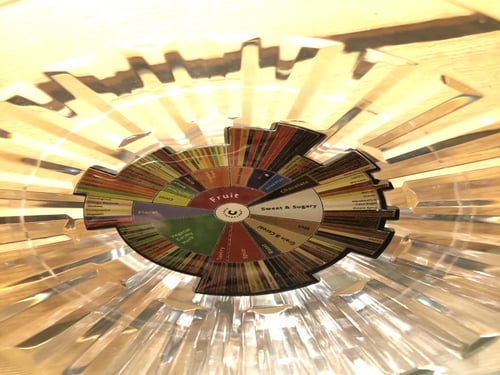 بروش عجلة التذوق