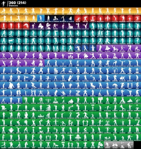 حفل ملكي +516 وايلد كات + ترافيس سكوت + نوادر غيره...