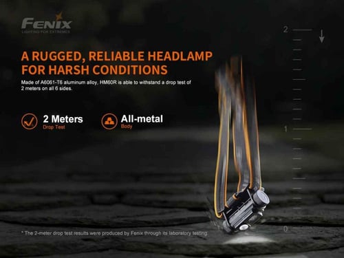 كشاف فينكس Fenix HM60R