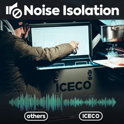 ثلاجة 45 لتر ICECO