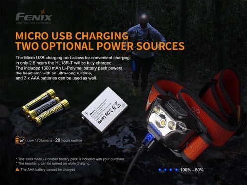 كشاف فينكس Fenix HL18R-T