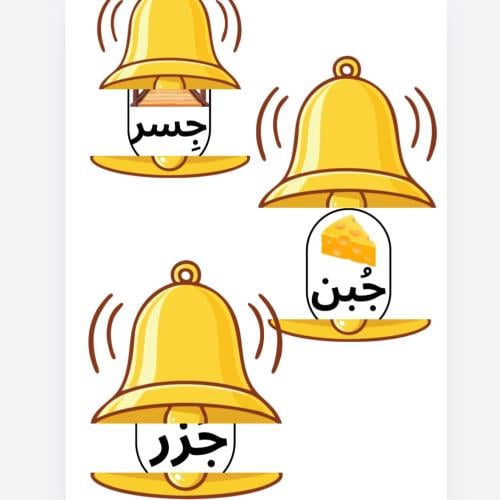 استراتيجية حرف ج