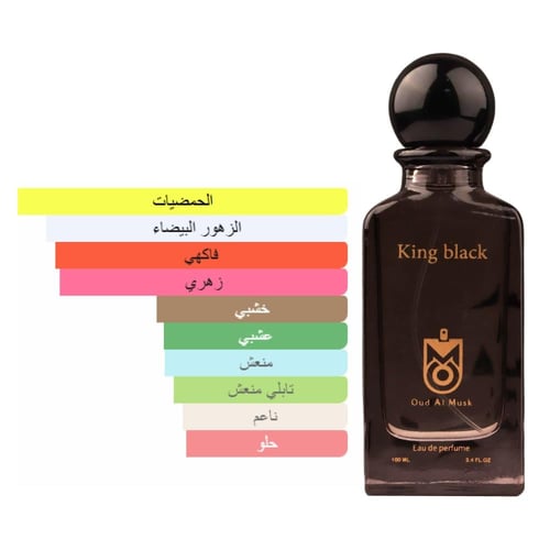 طقم عطور اورجنال كلوكشن 3 عطور