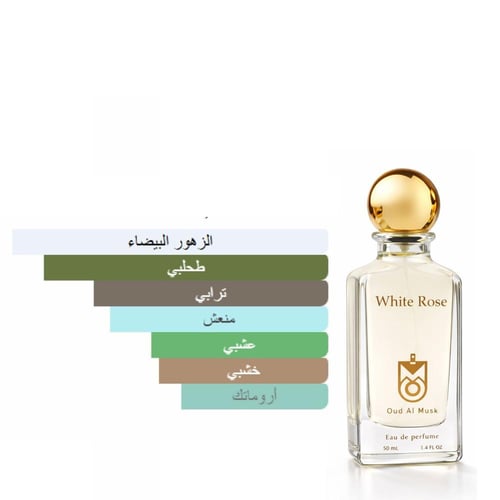 طقم عطور روز كولكشن 3 عطور