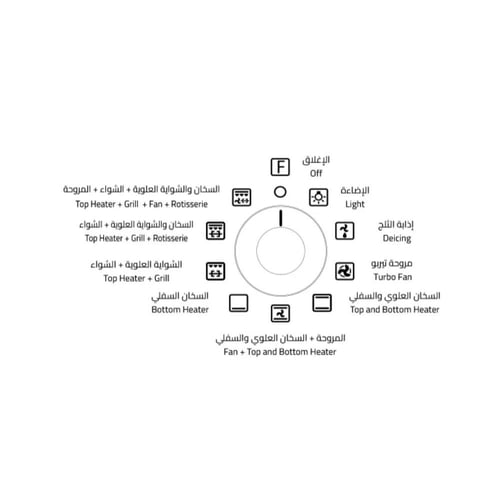 جنرال سوبريم , فرن كهرباء مدمج (بلت ان) ,90سم 120...