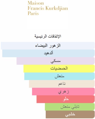 ميسون فرانسيس كركدجيان 724