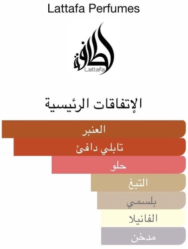 عطر خمرة دخان من لطافه