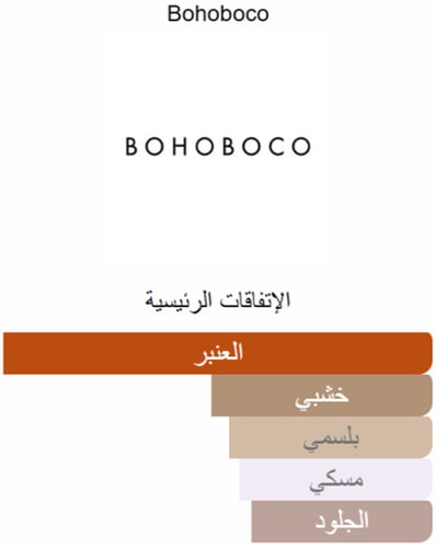 عطر بوهوبوكو دارك فاينل مسك