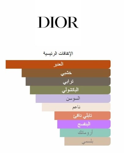 ديور هوم 2025