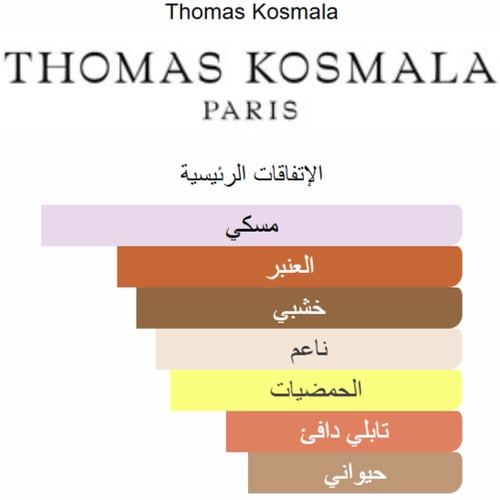 عطر توماس كوسمالا نمبر 4 ابريس