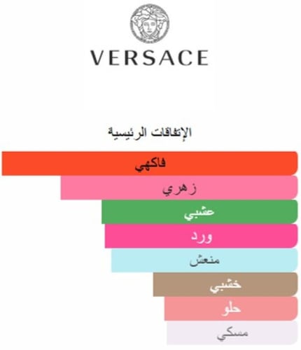 عطر فرزاتشي ديلان بلو