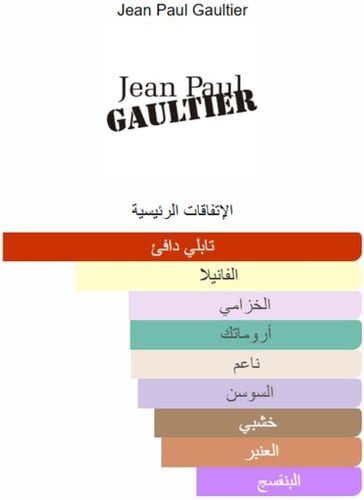 عطر جان بول الترا مول