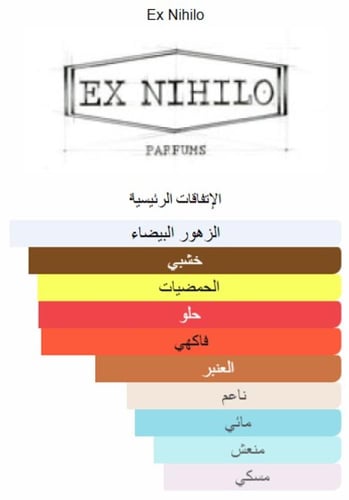 عطر إكس نيهيلو بلو تاليسمان إكستريت