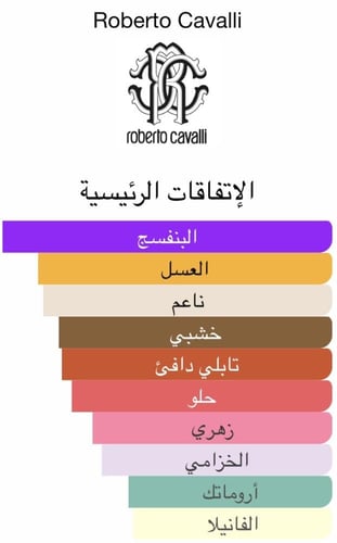 عطر اومو من روبرتو كفالي