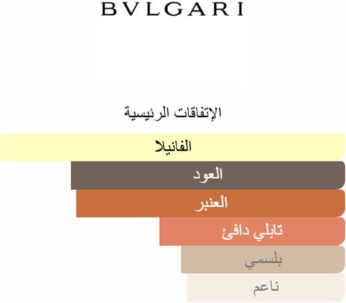 عطر بولغاري اوروم لو جيم