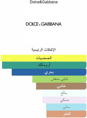 عطر لايت بلو