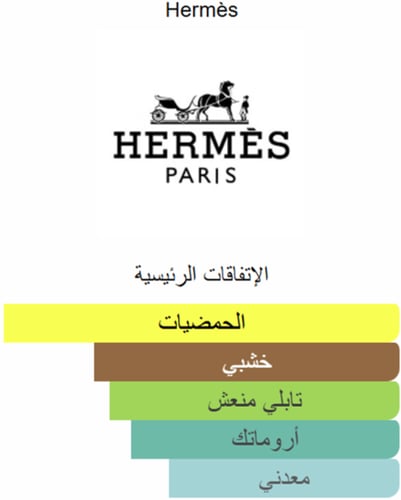 عطر تيري دي هيرميس ايو جيفر