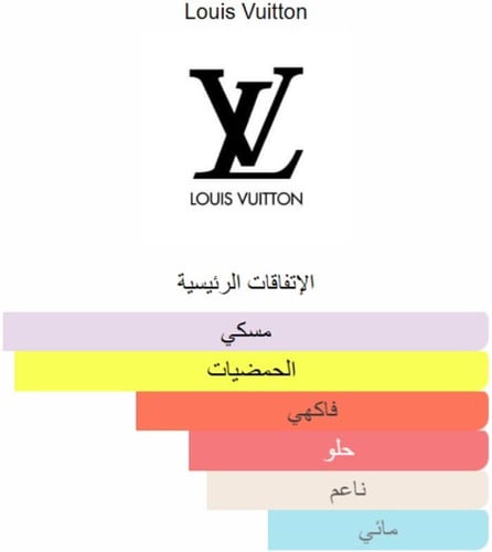 عطر كاليفورنيا دريم من لويس فيتون