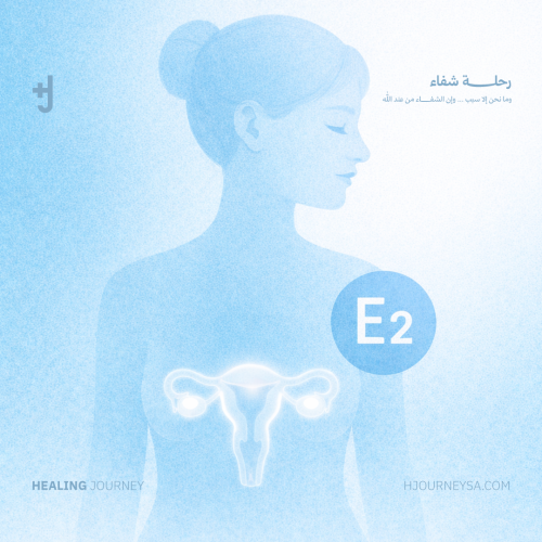 بروتوكول اللياف الرحم والثدي وهيمنة الأستروجين