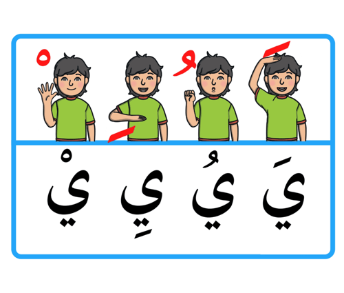 بطاقات حركات الحروف