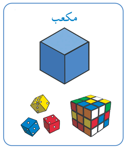 الأشكال الثلاثية الأبعاد