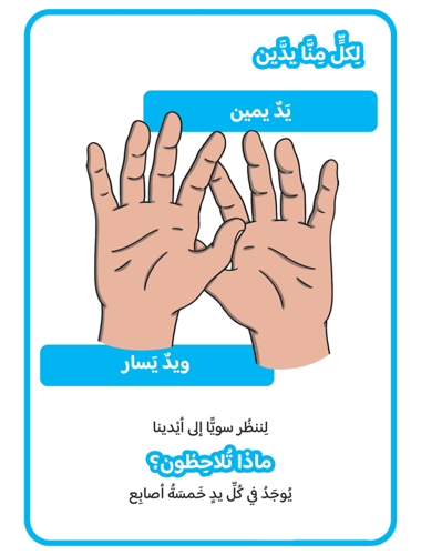 المحافظة على الأيدي