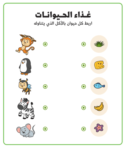 أنشطة حول الحيوانات